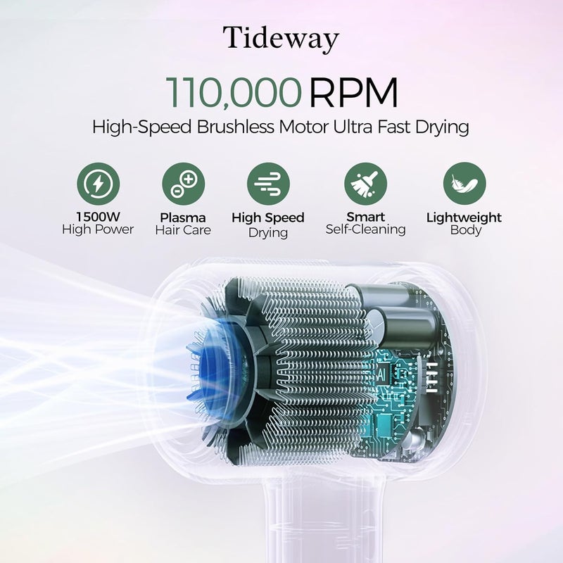 TIDEWAY Hair Dryer Professional High-Speed Ionic Blow Dryer 110,000 RPM, Compact Hair Dryer with Magnetic Diffuser, Fast Drying with Brushless Motor Low Noise Smart Temperature Control-H11 - Image 2